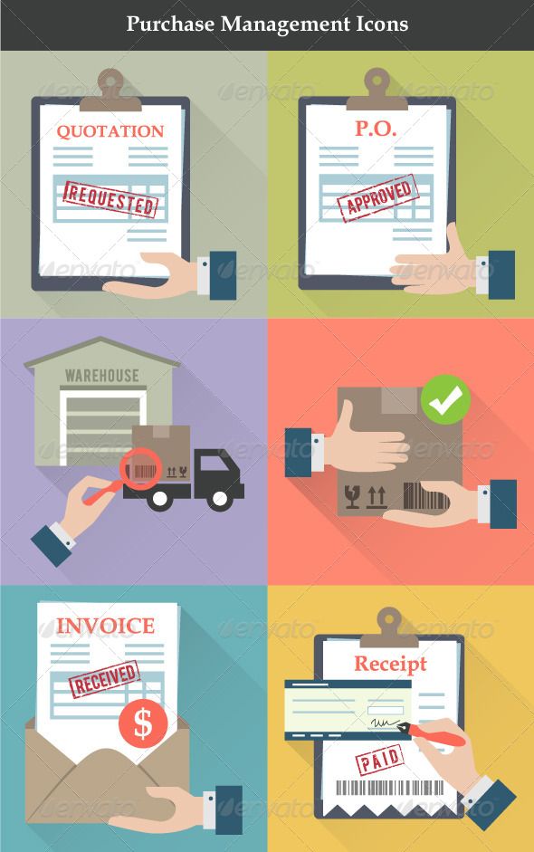 590x941 Flat Icons To Support The Purchasing Process Includesrequest