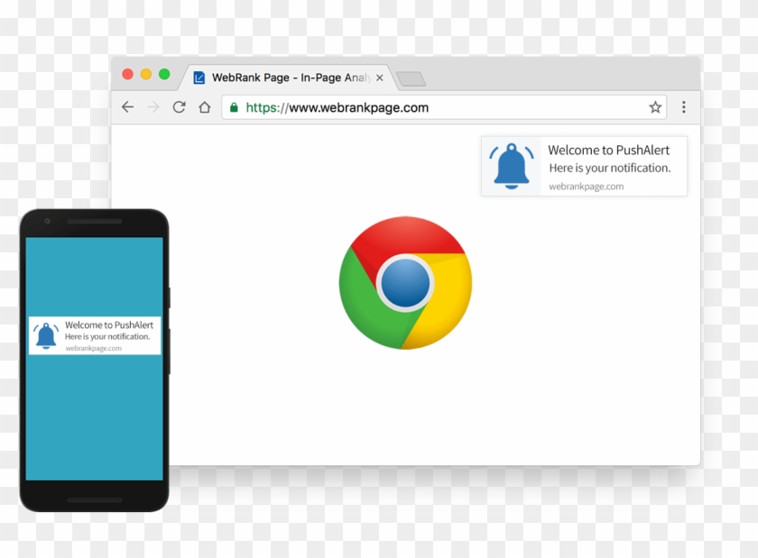 840x619 Chrome Push Notifications