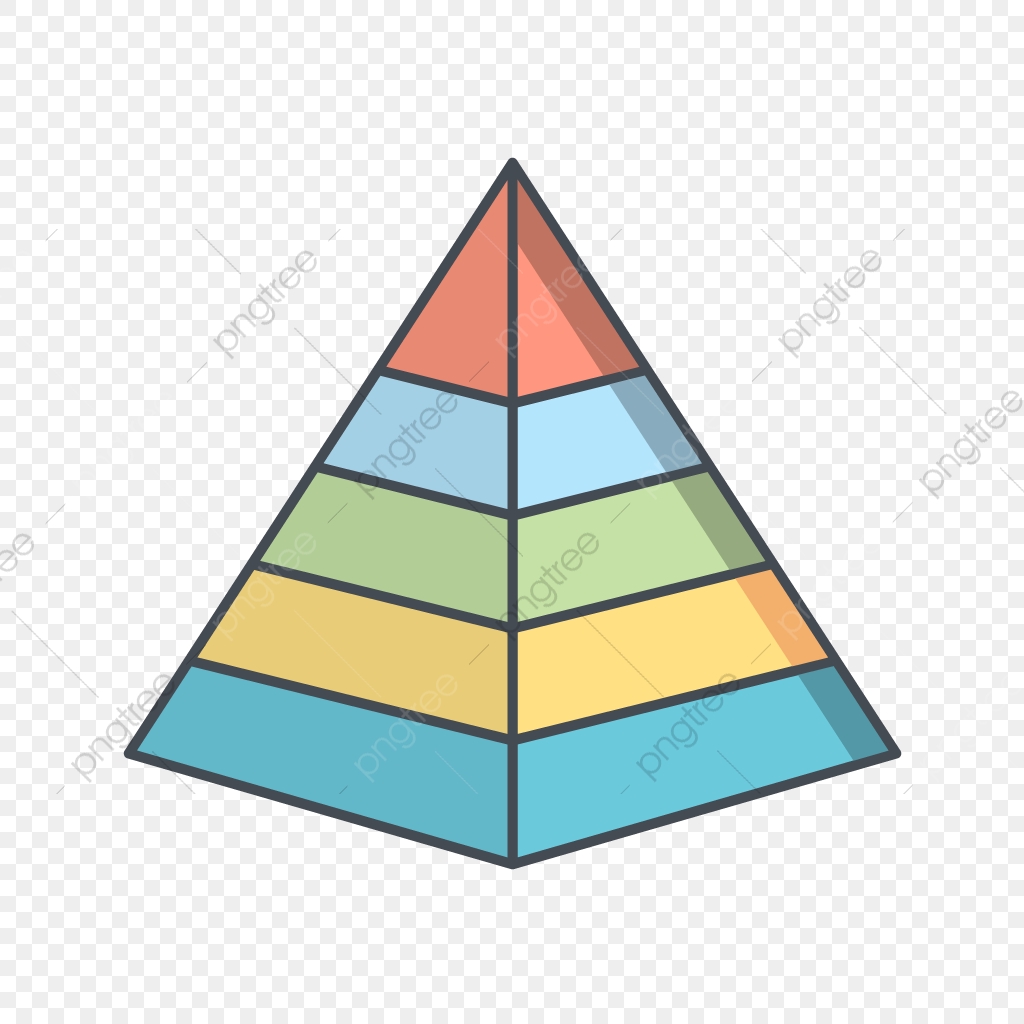 png pyramid load