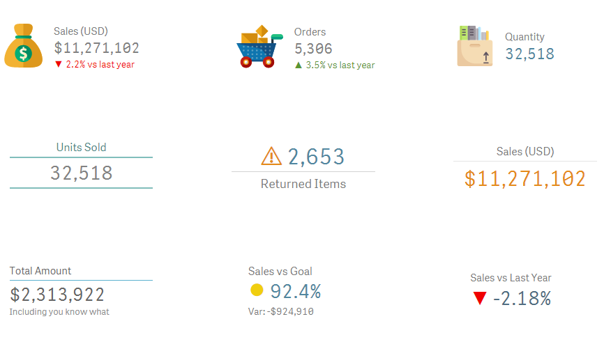 866x504 Widgets Qlik Freak