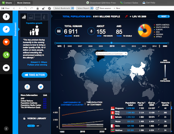 568x438 Solved Re How To Create Icon