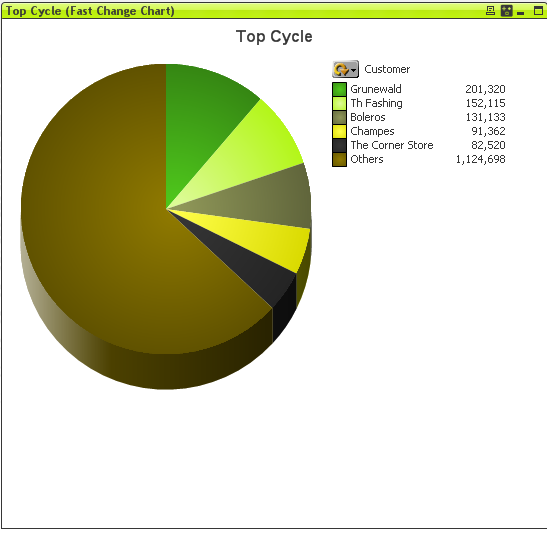547x533 Fast Change Icon