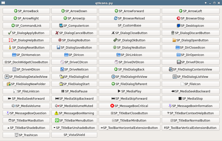 911x580 List Of Qt Icons Joe Kuan Defunct Code