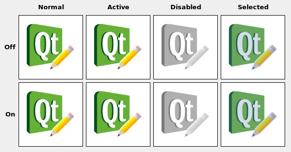 Qicon Class Qt Gui 596x312 Qicon Class Qt Gui