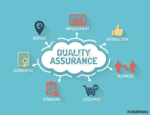 500x383 Quality Assurance