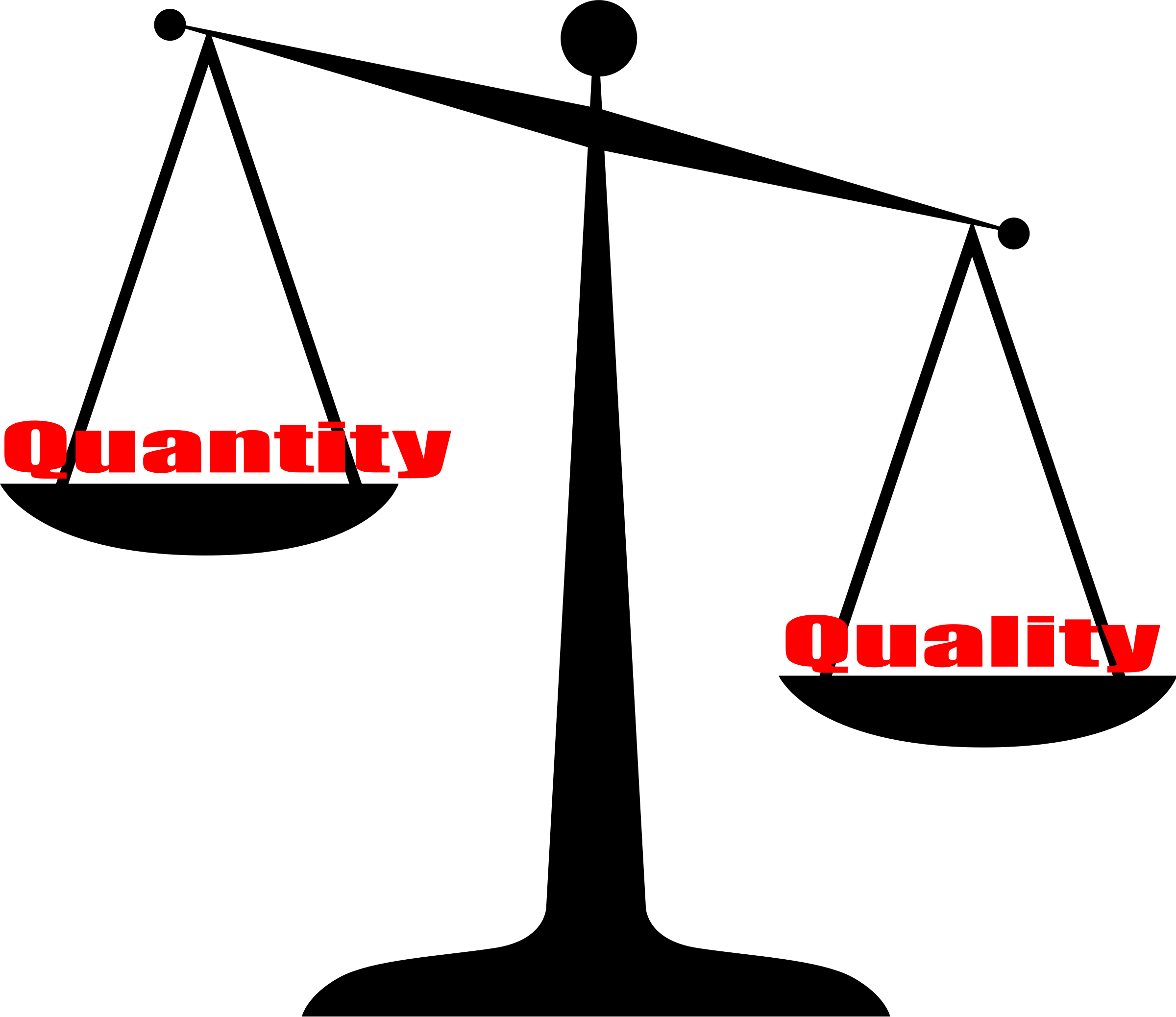 2400x2076 Quality Vs Quantity Icons Png