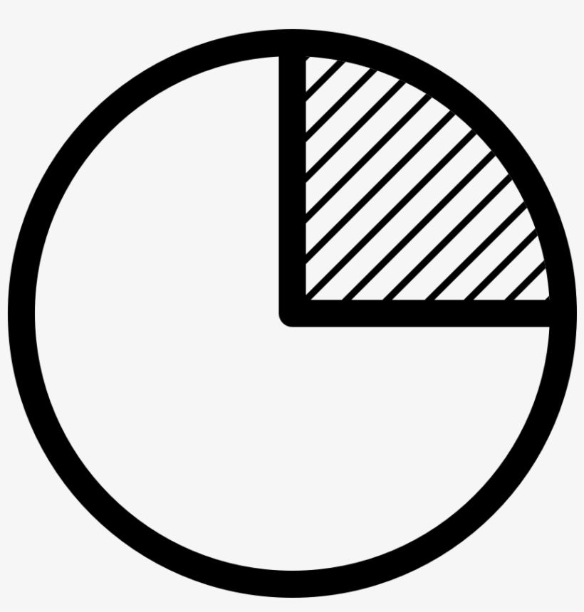 820x860 Quarter Chart Pie Quarter