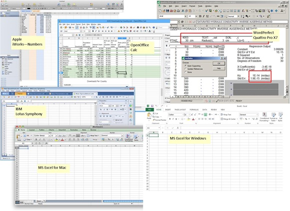 581x423 How To Use Excel Spreadsheets For Business Kitt Consultancy