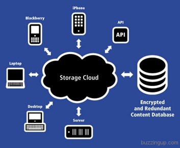 353x291 Test Your Quick Base Knowledge Datacollaborative