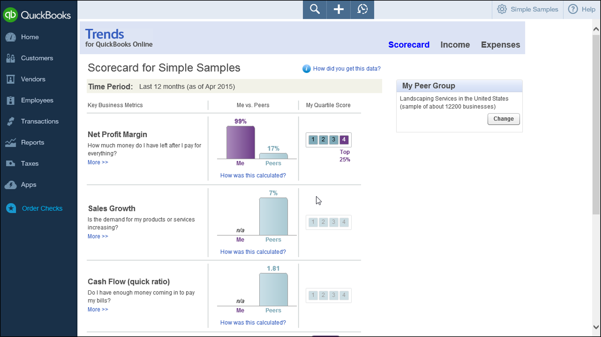 2003x1124 The Scorecard In Quickbooks Online