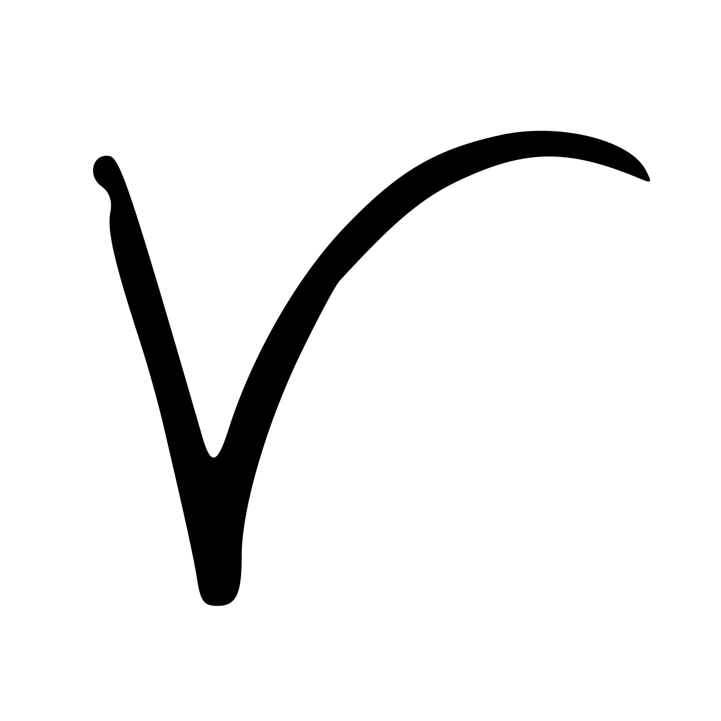 2400x2400 Letter R Icons Png