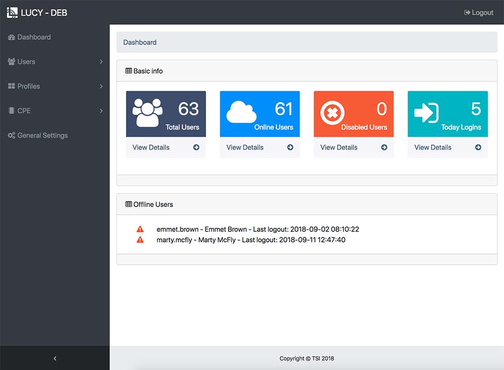 Best Radius Server To Use On A Mikrotik Wisp 1000x734 Best Radius Server To Use On A Mikrotik Wisp