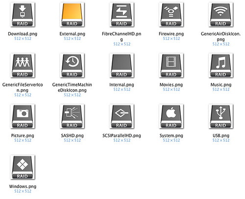 500x407 Raid Icon Set Download Here Blog Theninjabay Dk