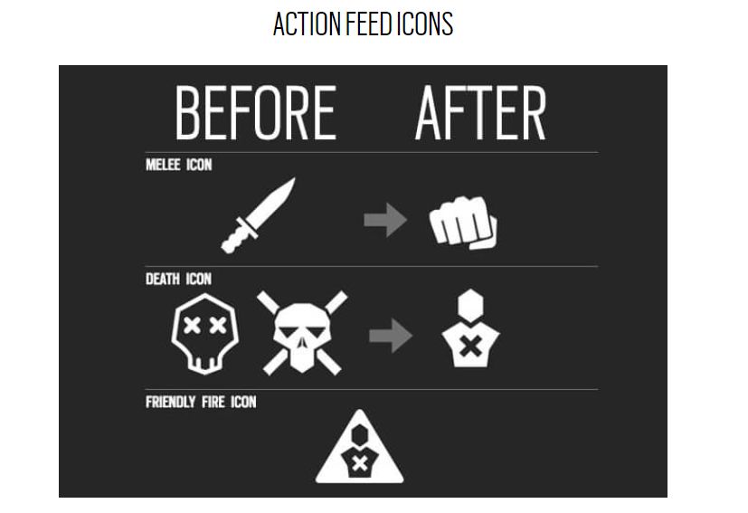 827x567 Rainbow Six Siege Is Getting Review Bombed On Steam Due To Recent