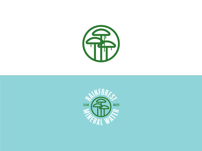 Rainforest Mineral Water Icons 800x600 Rainforest Mineral Water Icons