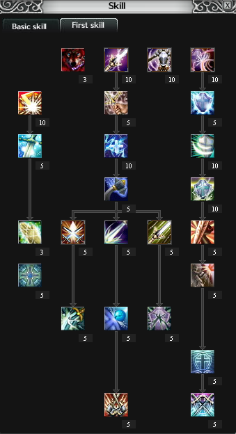 339x624 Holy Warrior Rappelz Wiki Fandom Powered