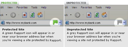 525x196 Treasury Management Online Banking