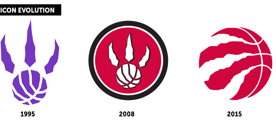 960x429 Raptors Icon Evolution