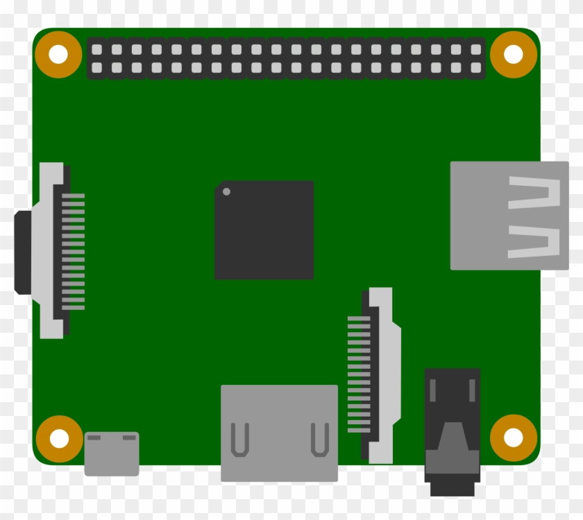 840x750 Raspberry Pi Icon Png