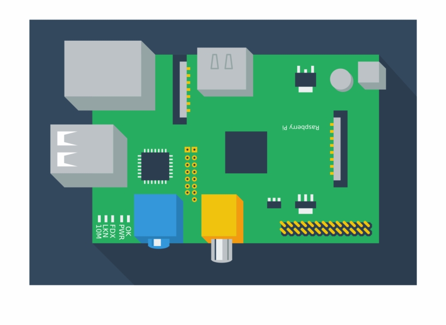 920x671 This Free Icons Png Design Of Raspberry Pi Modell B
