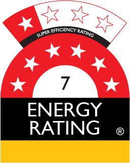 257x322 Labelling Resources Energy Rating