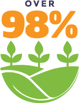 158x205 Over Of Sweet Additions Raw Material Sourcing Is From Organic