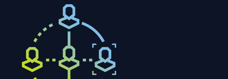 750x260 Kycaml Compliance Software Customer Screening Rdc