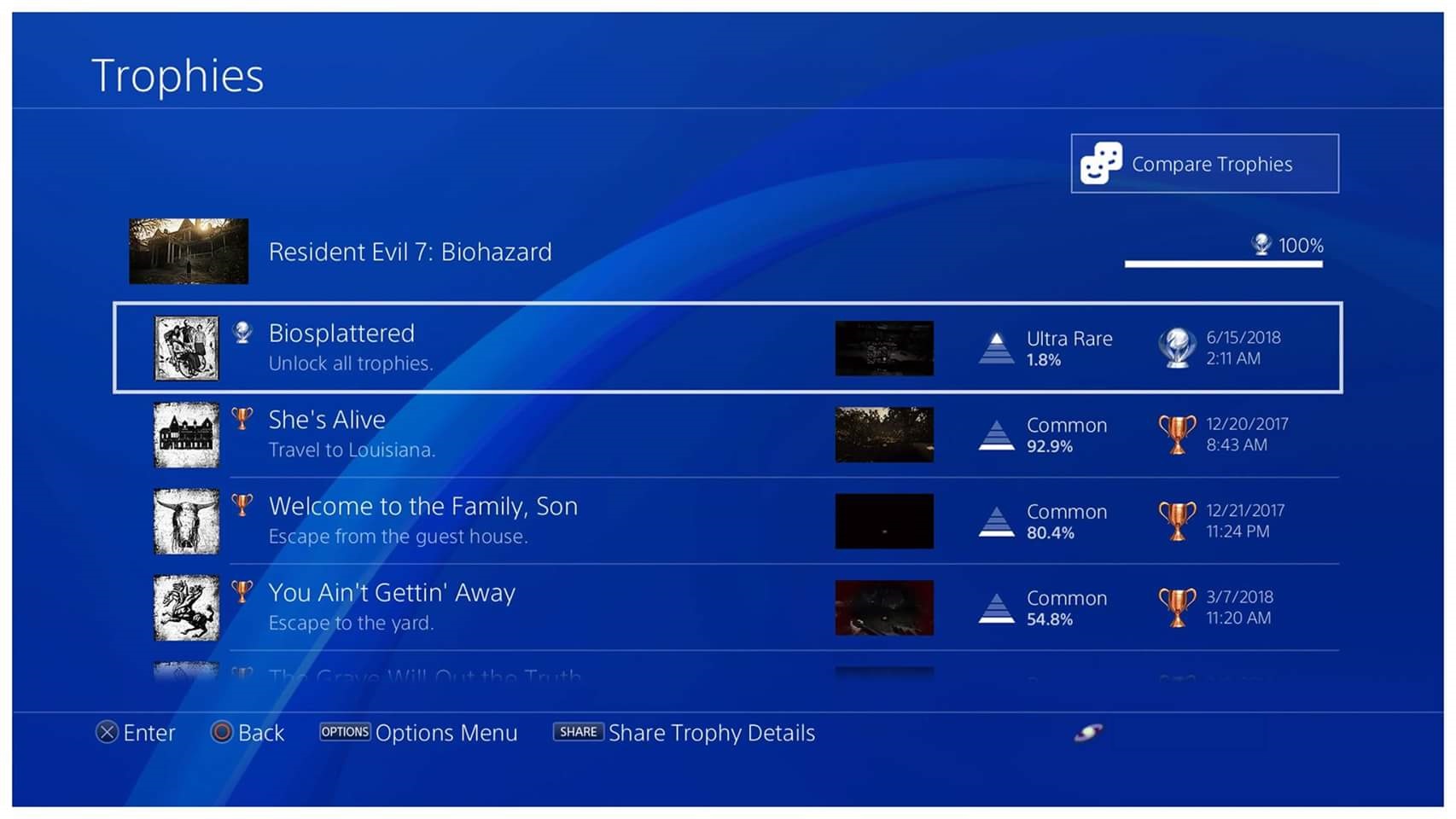 1706x960 I Finally Got My Platinum Trophy In Resident Evil Psvr