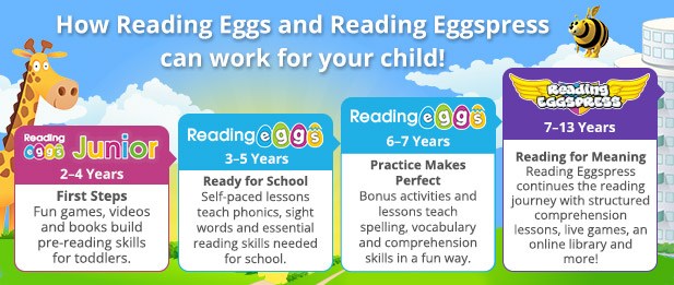 Learn To Read With Reading Eggs! 617x261 Learn To Read With Reading Eggs!