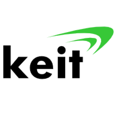 Best Recall Alternatives Reviews Pros Cons 400x400 Best Recall Alternatives Reviews Pros Cons