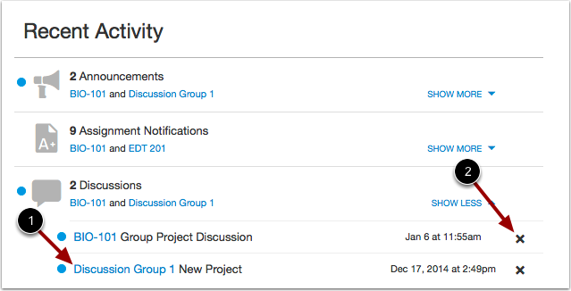 639x326 What Is The Dashboard In Canvas Ctl