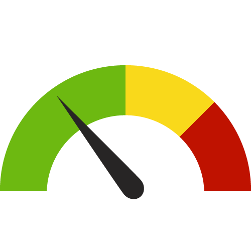 500x500 Gauge And Icon Overview Conduent Healthy Communities Institute