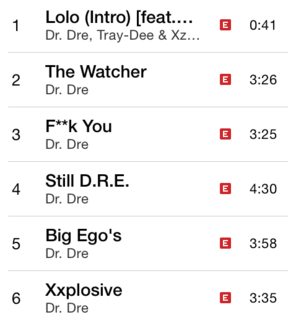 288x320 Copy The 'explicit' Or 'e' Symbol From Songs In The Ios Music App