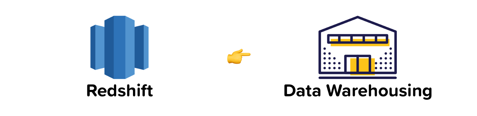 1600x391 Explain Aws Services In Old School Term