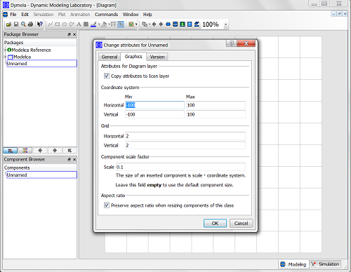 500x388 Resizing The Diagram Layer