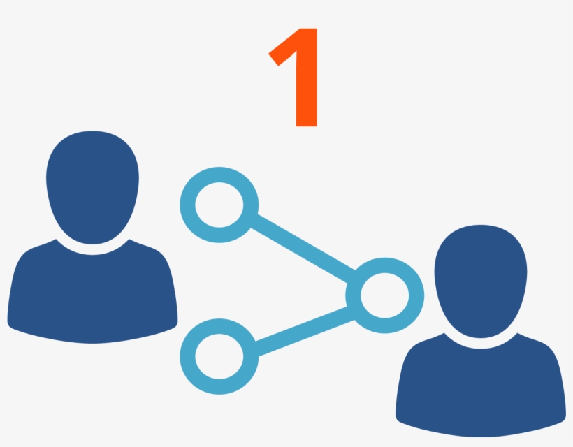 Share Your Personal Referral Link With A Friend Via 820x640 Share Your Personal Referral Link With A Friend Via