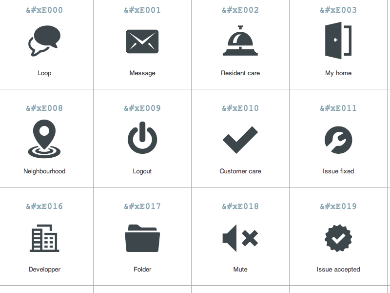 800x600 Icon Font Reference Table
