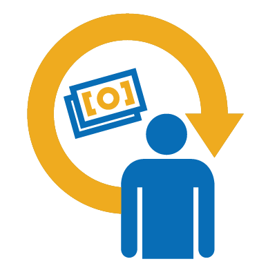 401x401 Benefits Employee Perks New Visions For Public Schools