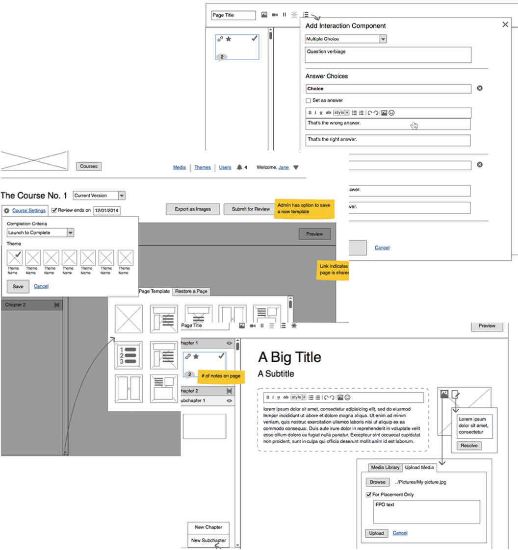 Regions Case Study Rye Castillo 1056x1122 Regions Case Study Rye Castillo