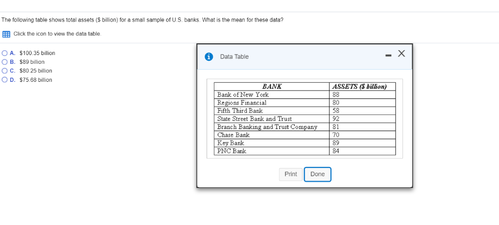 Solved The Following Table Shows Total Assets 1024x462 Solved The Following Table Shows Total Assets
