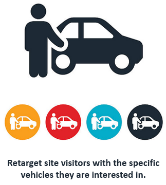 323x360 Dynamic Remarketing Icon