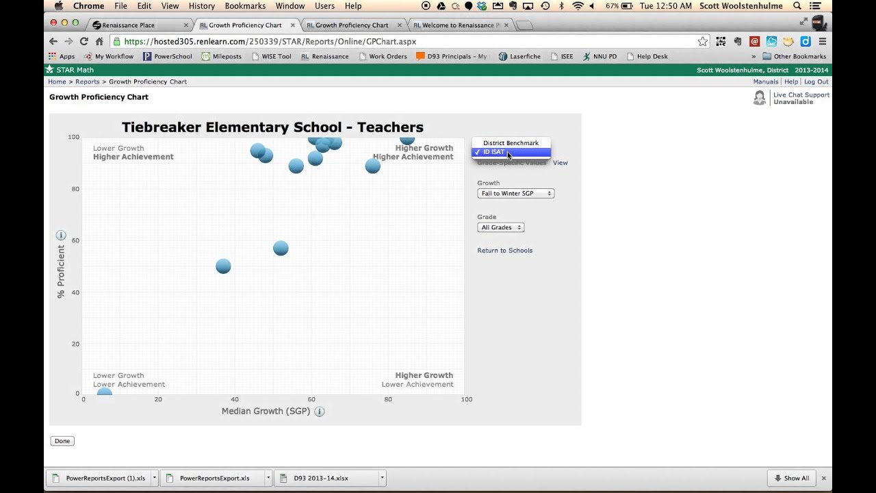 1280x720 Star Growth Proficiency Charts