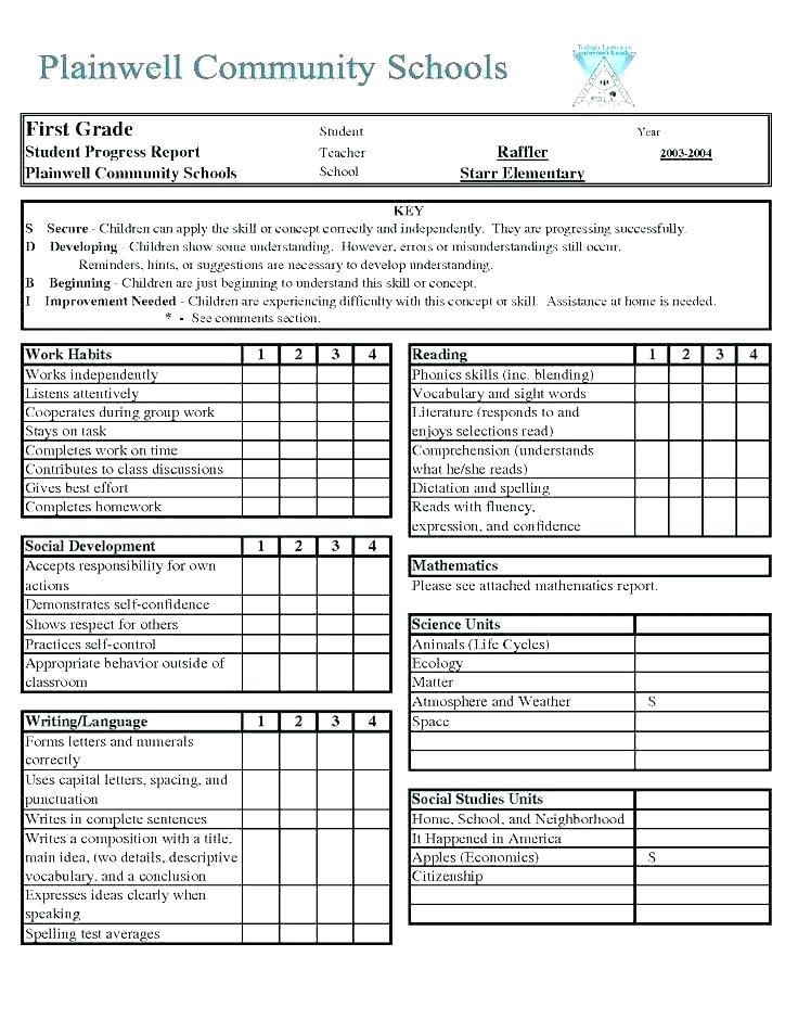 736x952 Report Card Template High School Icon Breaking Photo Progress