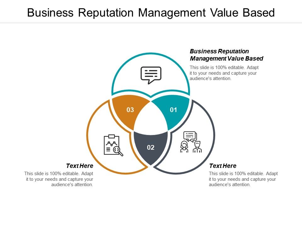 960x720 Business Reputation Management Value Based Payment Ppt Powerpoint