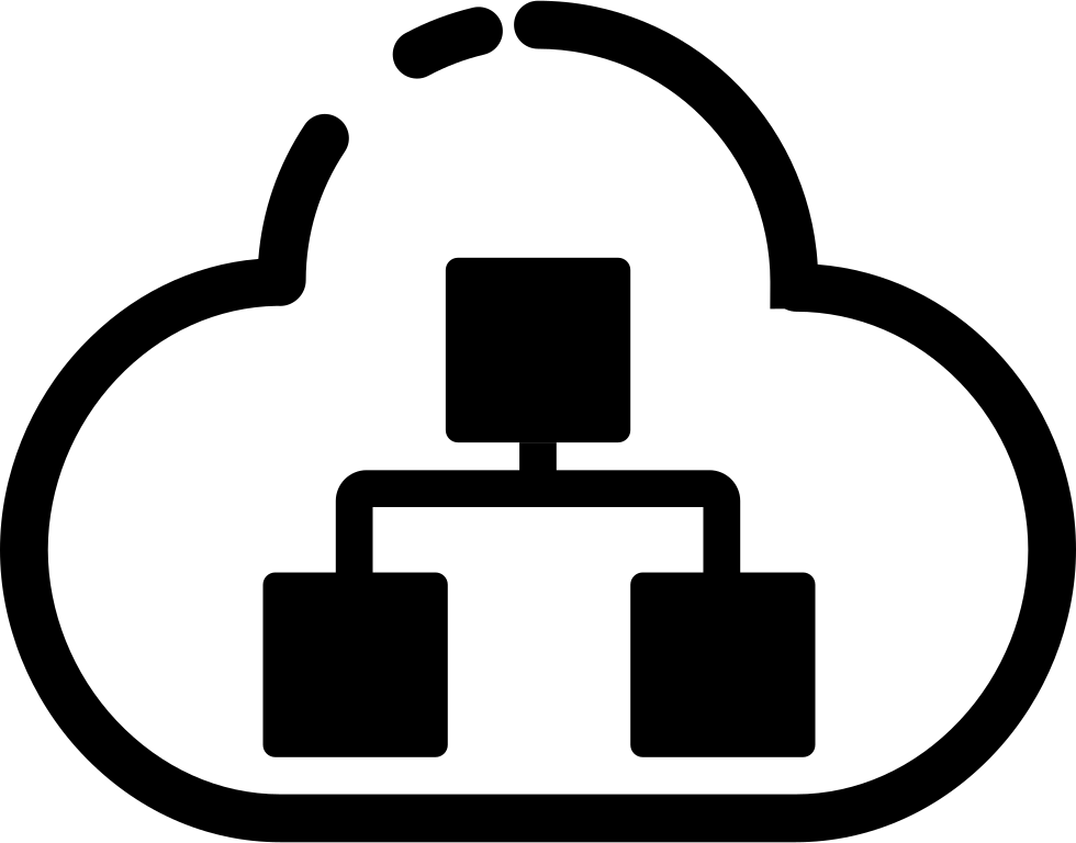 980x768 Research And Development Of Cloud Resource Security Group Png