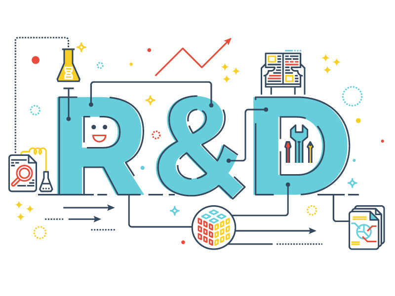 800x600 Research And Development