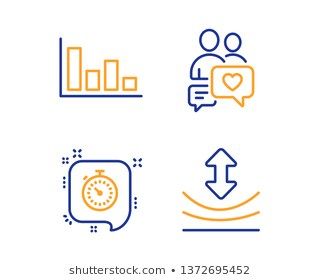 Dating Chat, Timer And Histogram Icons Simple Set Resilience Sign 321x280 Dating Chat, Timer And Histogram Icons Simple Set Resilience Sign