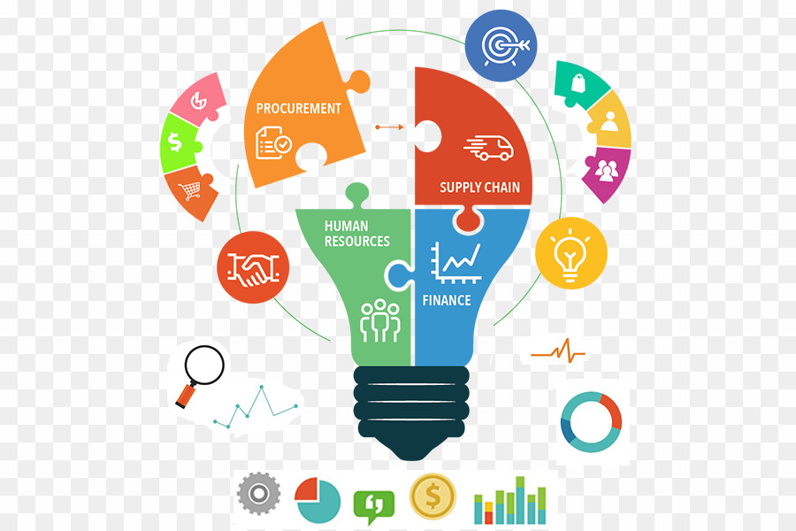 900x600 Enterprise Resource Planning Icon Png Enterprise Resource Planning