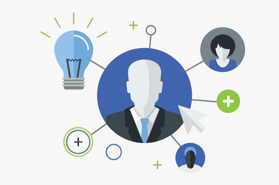 920x609 Human Resources Is Our Capital