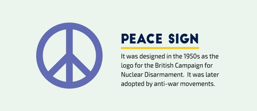 1024x445 Symbols And Meanings Visual Symbols Every Communicator Needs